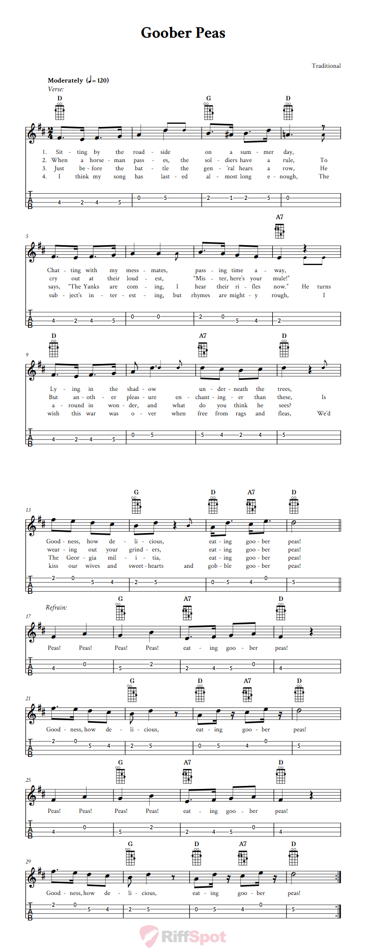 Goober Peas Mandolin Tab