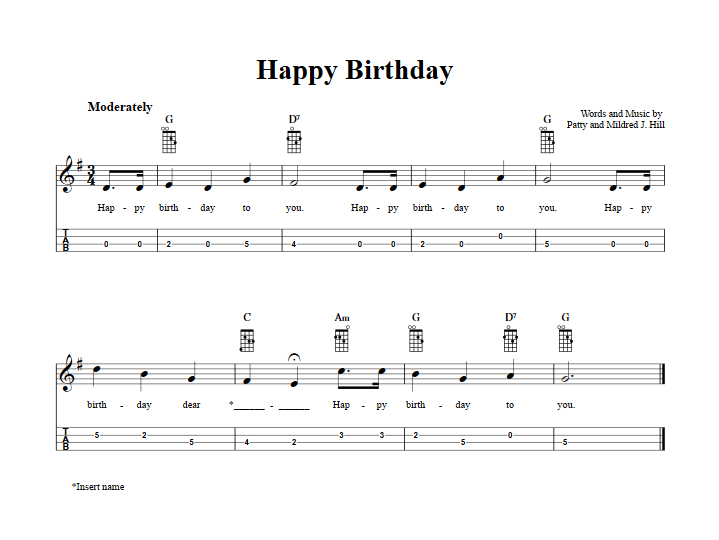 Happy Birthday Mandolin Tab