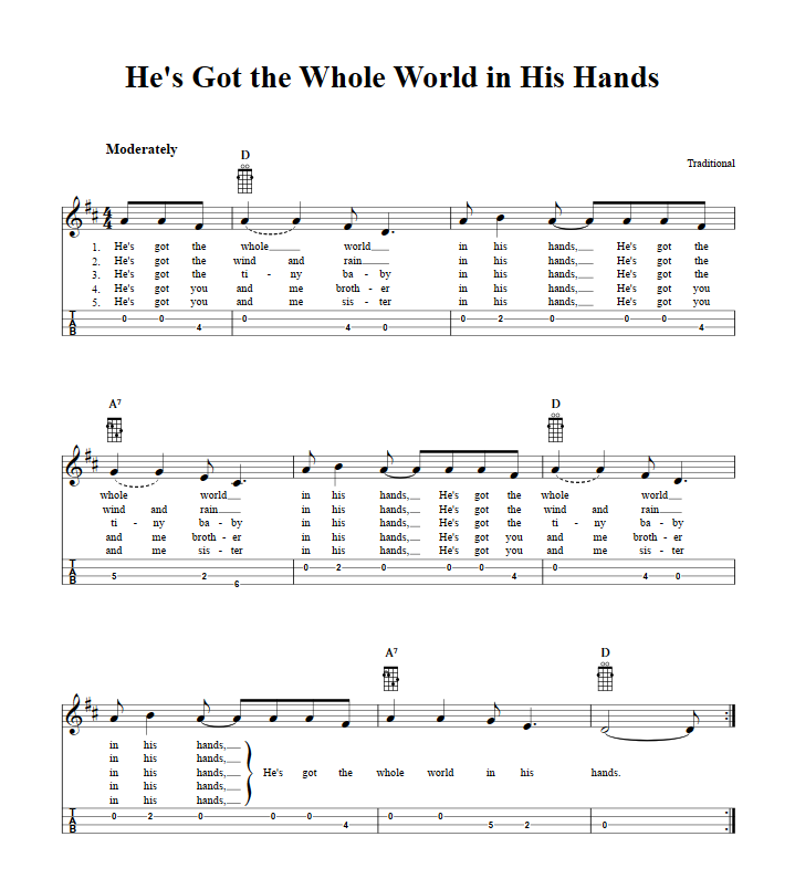 He's Got the Whole World in His Hands Mandolin Tab