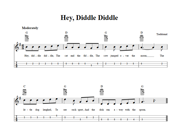 Hey, Diddle Diddle Mandolin Tab