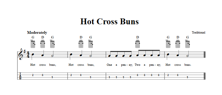 Hot Cross Buns Mandolin Tab