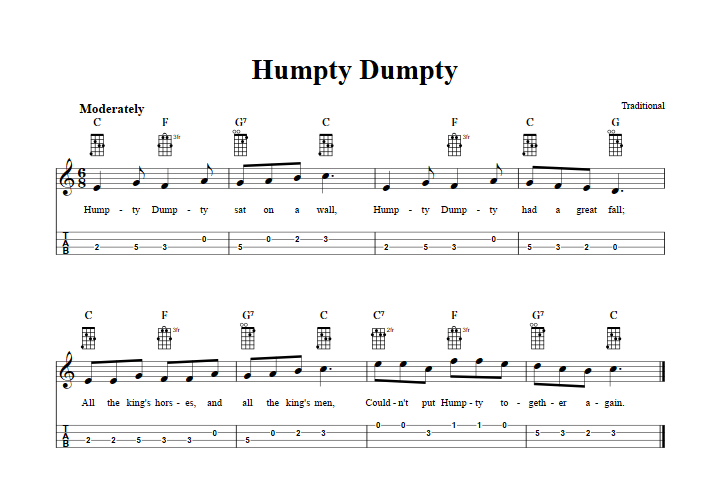 Humpty Dumpty Mandolin Tab