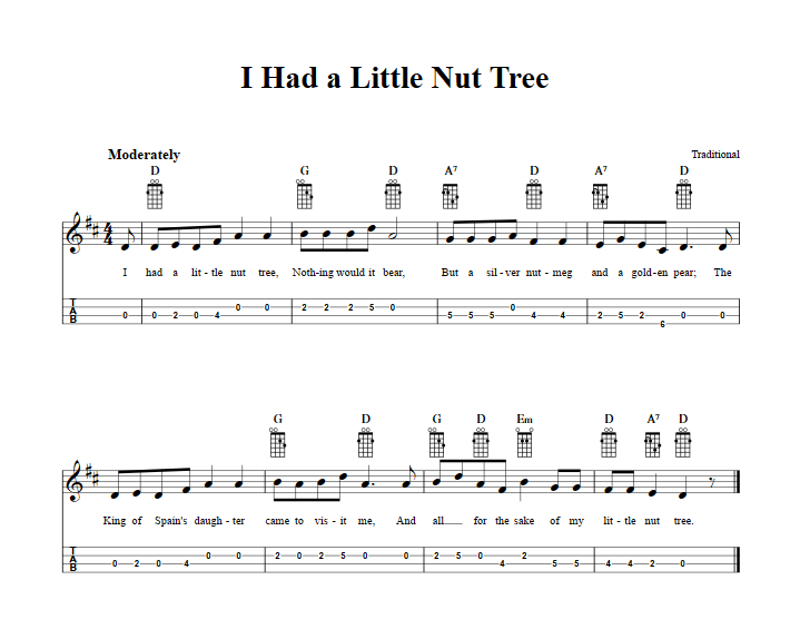 I Had a Little Nut Tree Mandolin Tab