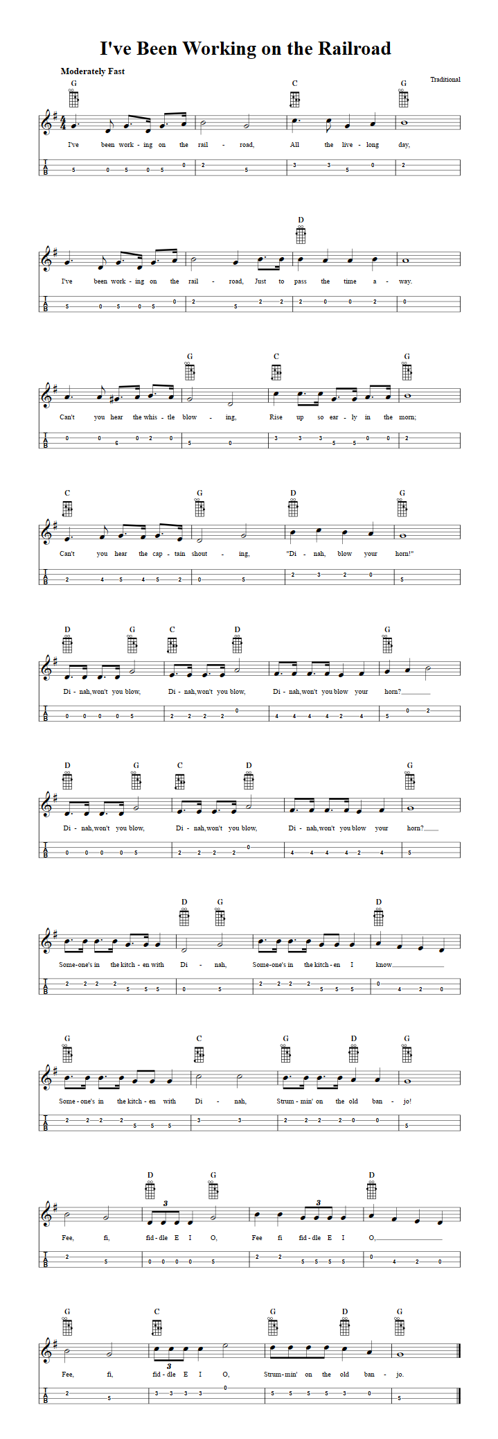 I've Been Working on the Railroad Mandolin Tab