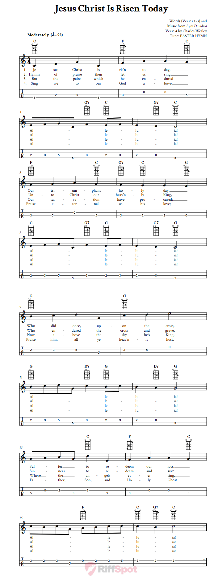 Jesus Christ Is Risen Today Mandolin Tab