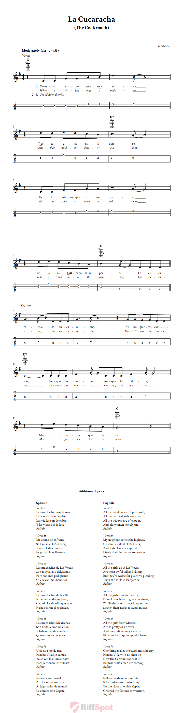 La Cucaracha Mandolin Tab