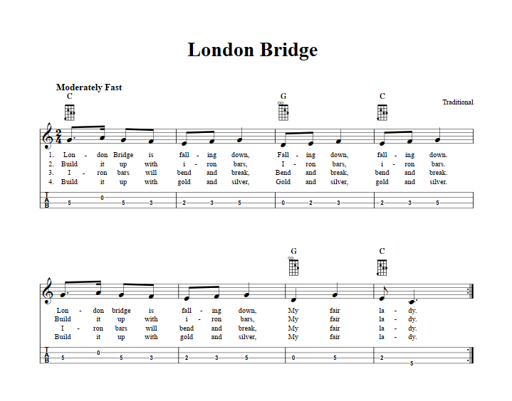 London Bridge Mandolin Tab