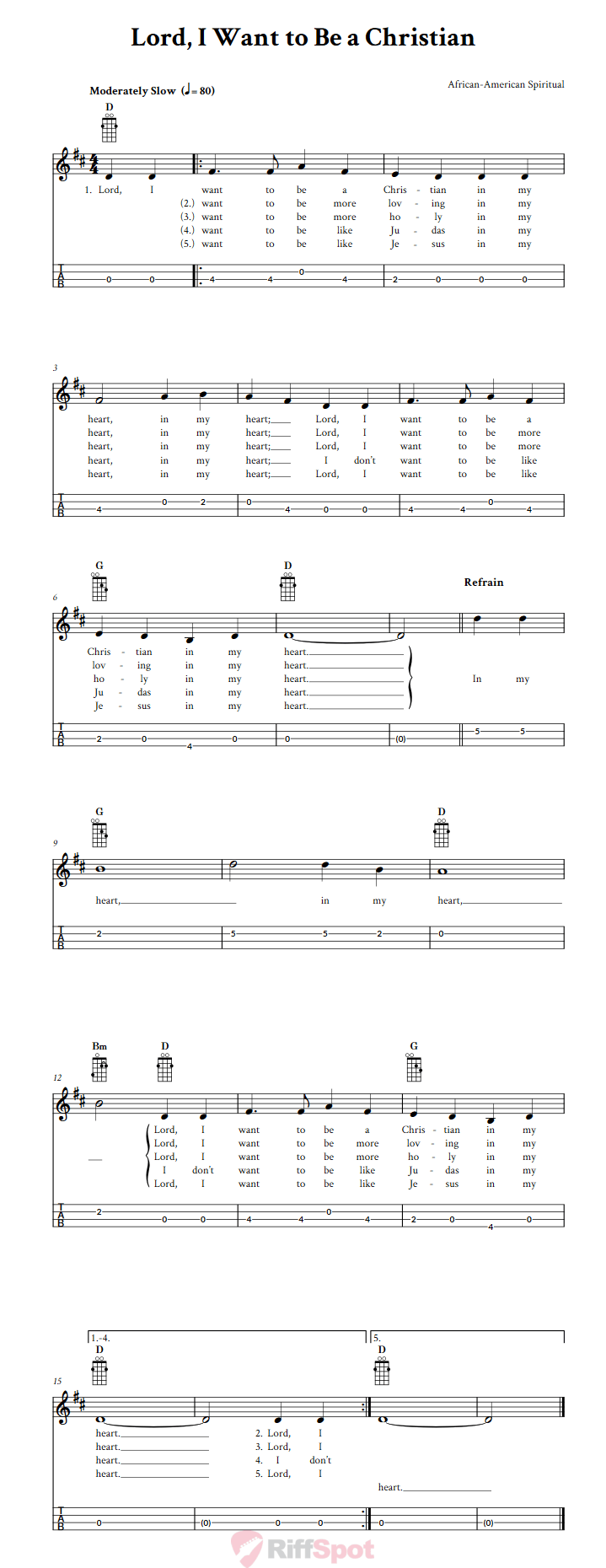 Lord, I Want to Be a Christian Mandolin Tab