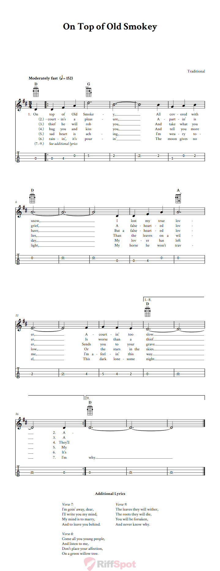 On Top of Old Smokey Mandolin Tab