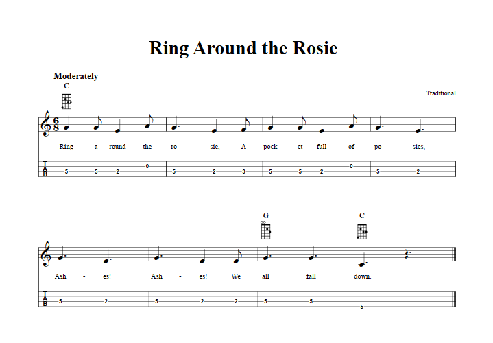 Ring Around the Rosie Mandolin Tab