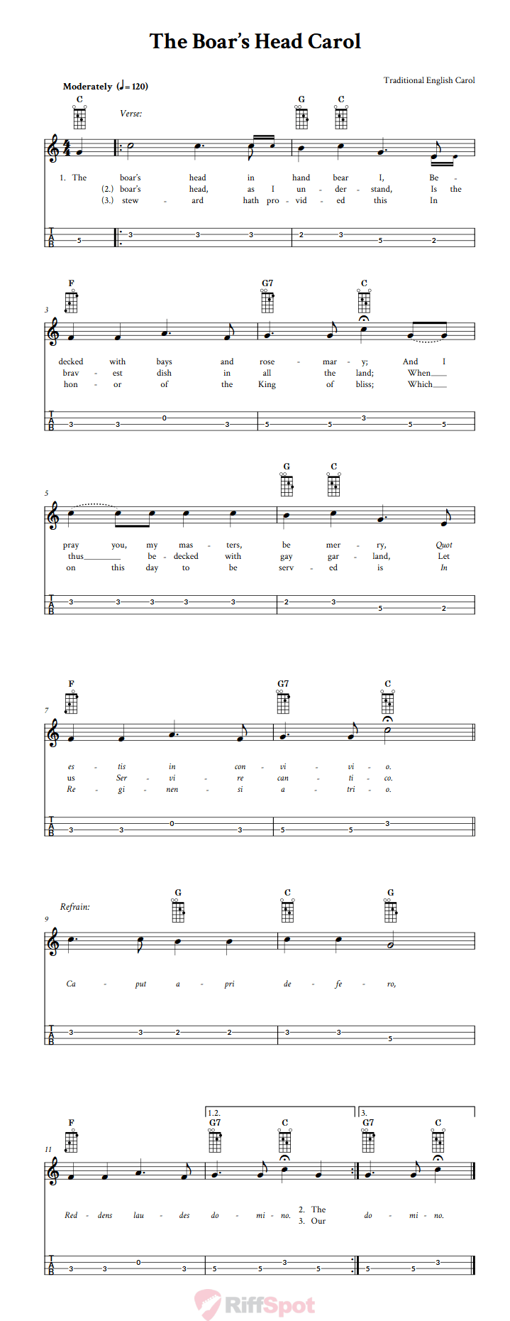 The Boar's Head Carol Mandolin Tab