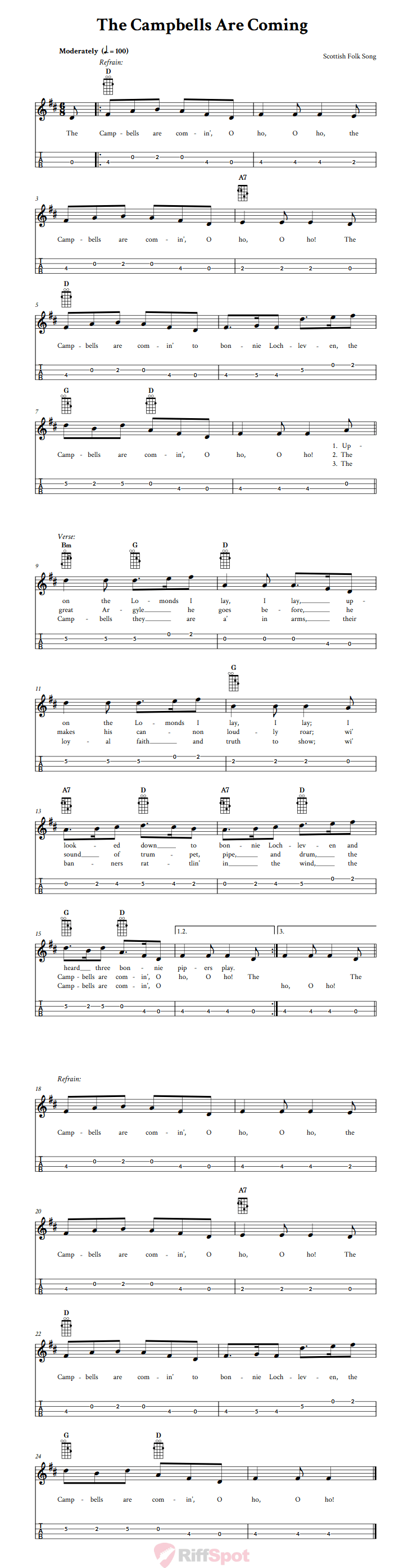 The Campbells Are Coming Mandolin Tab