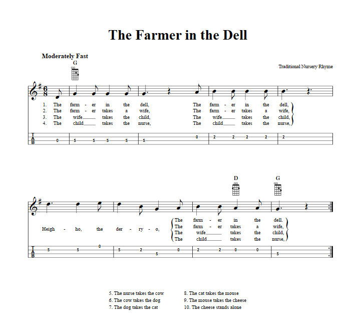The Farmer in the Dell - Easy Mandolin Sheet Music and Tab with Chords and  Lyrics