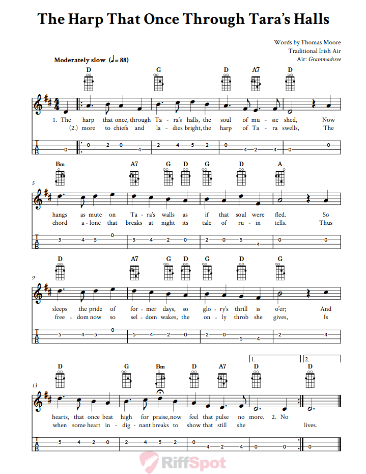 The Harp That Once Through Tara's Halls Mandolin Tab