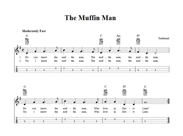The Muffin Man Mandolin Tab