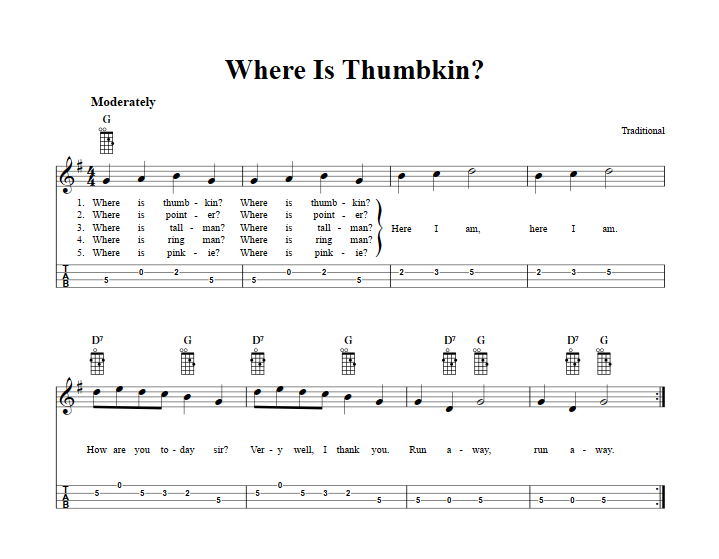 Where Is Thumbkin? Mandolin Tab
