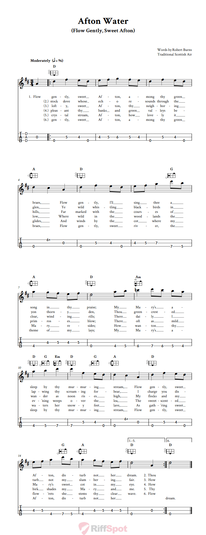 Afton Water Easy Mountain Dulcimer Tab (DAD Tuning)
