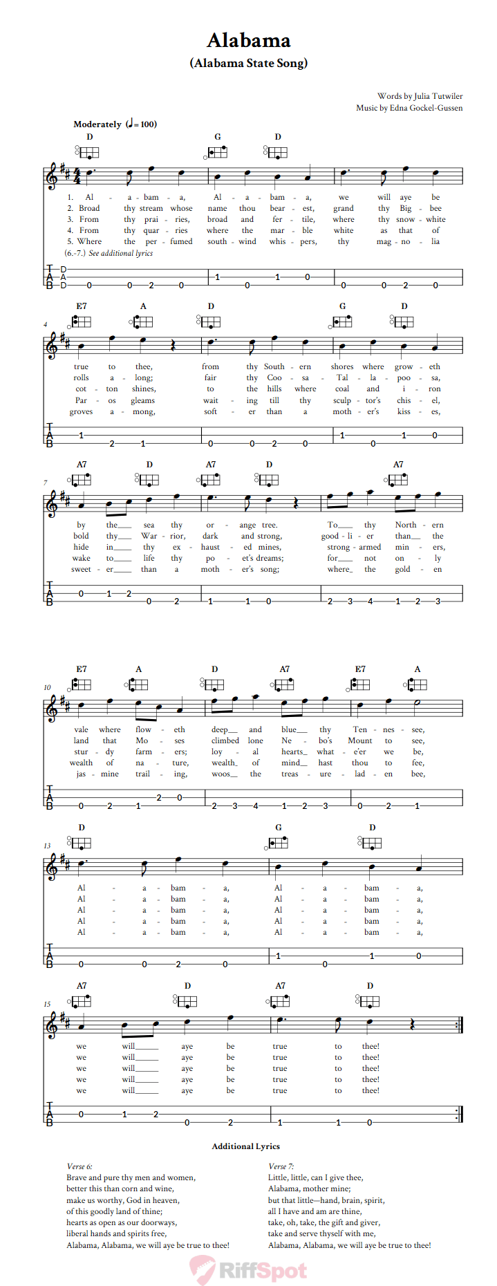 Alabama Easy Mountain Dulcimer Tab (DAD Tuning)