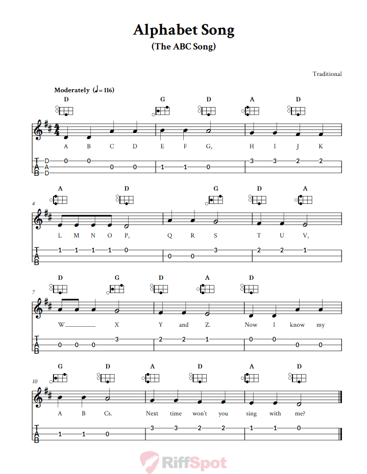 Alphabet Song Easy Mountain Dulcimer Tab (DAD Tuning)
