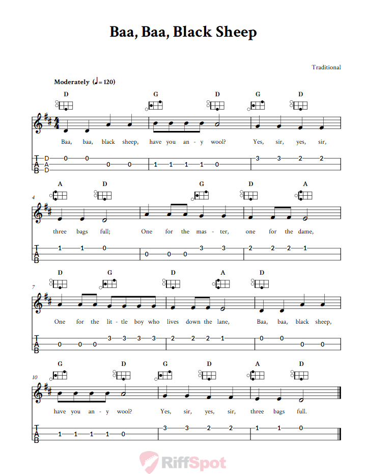 Baa, Baa, Black Sheep Easy Mountain Dulcimer Tab (DAD Tuning)