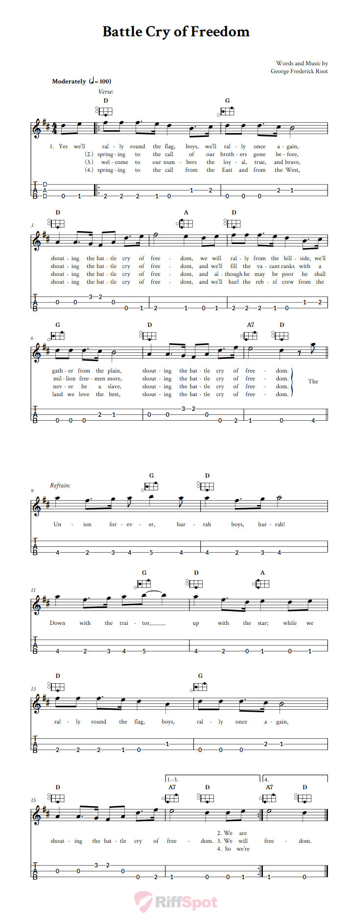 Battle Cry of Freedom Easy Mountain Dulcimer Tab (DAD Tuning)