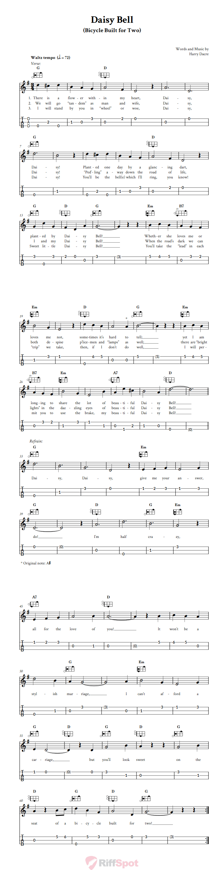 Daisy Bell Easy Mountain Dulcimer Tab (DAD Tuning)