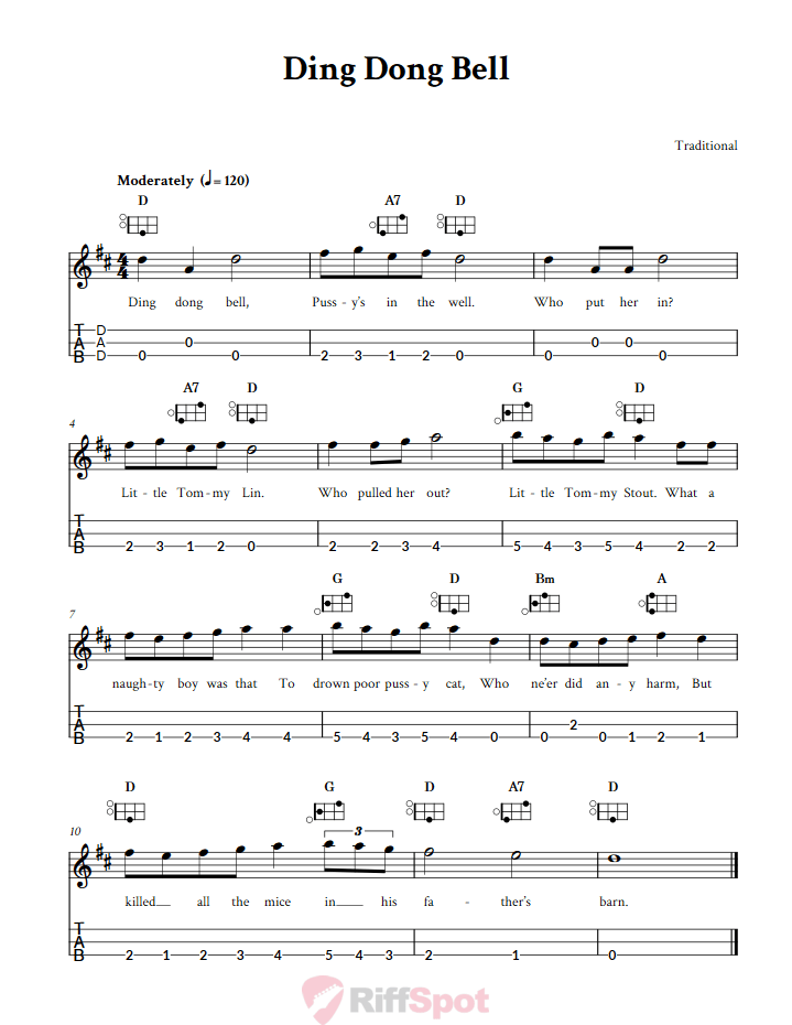 Ding Dong Bell Easy Mountain Dulcimer Tab (DAD Tuning)