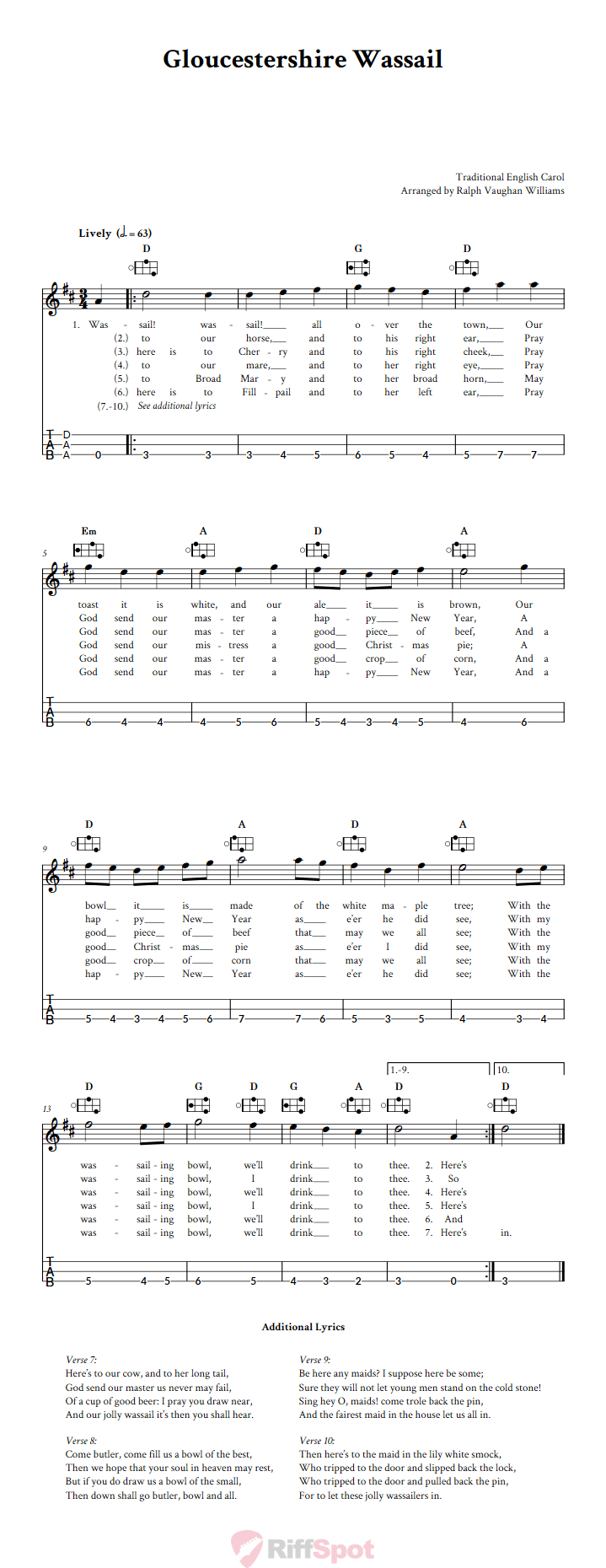 Gloucestershire Wassail Easy Mountain Dulcimer Tab (DAA Tuning)