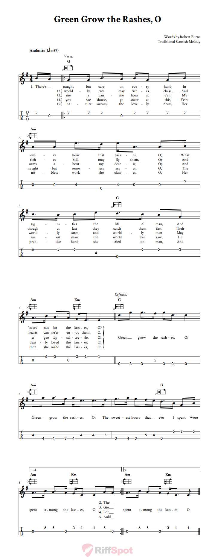 Green Grow The Rashes, O Easy Mountain Dulcimer Tab (DAD Tuning)