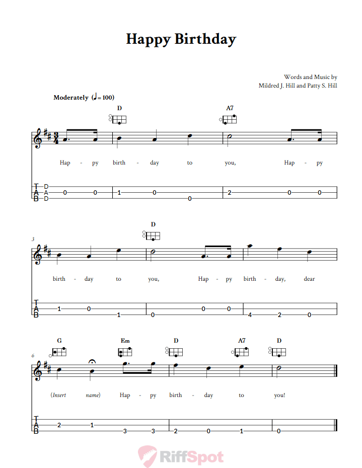 Happy Birthday Easy Mountain Dulcimer Tab (DAD Tuning)