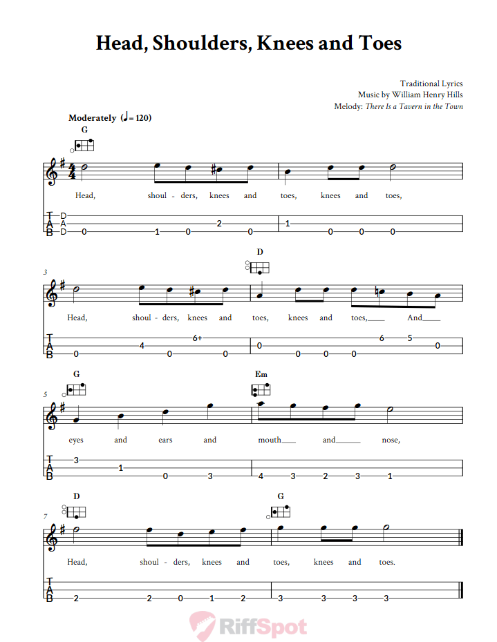 Head, Shoulders, Knees and Toes Easy Mountain Dulcimer Tab (DAD Tuning)