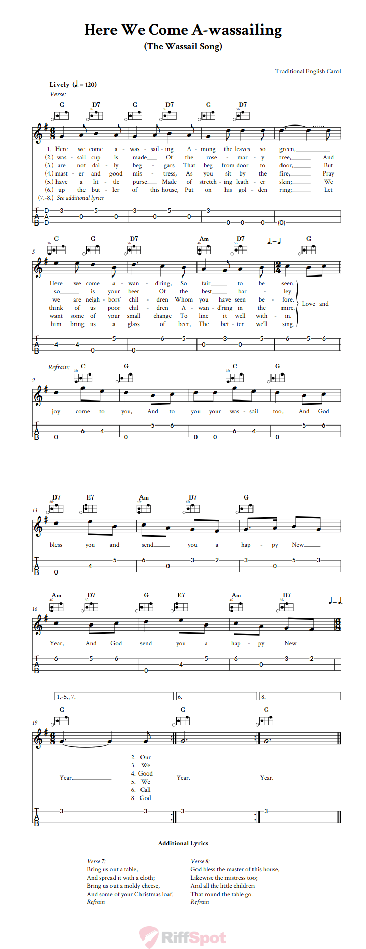 Here We Come A-wassailing Easy Mountain Dulcimer Tab (DAD Tuning)