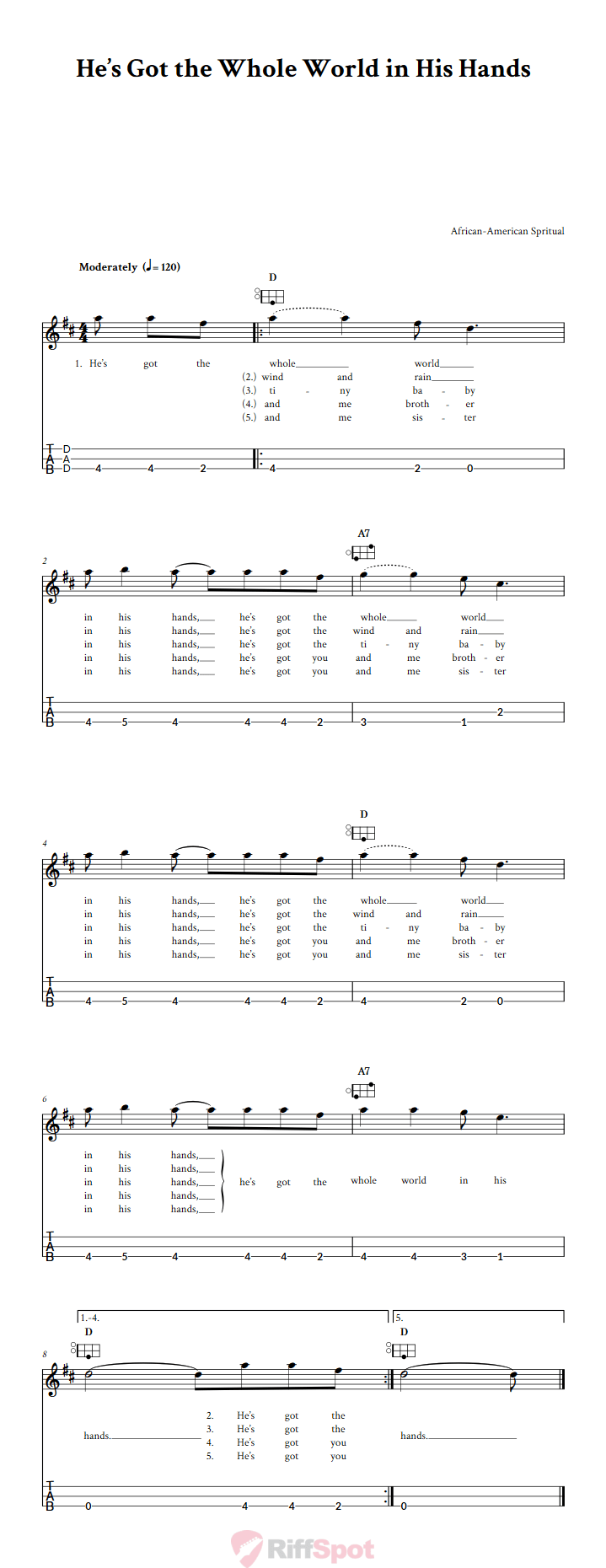 He's Got the Whole World in His Hands Easy Mountain Dulcimer Tab (DAD Tuning)