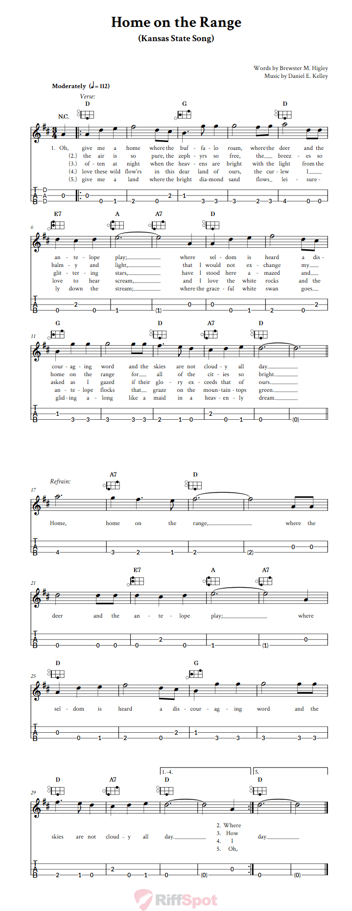Home on the Range Easy Mountain Dulcimer Tab (DAD Tuning)