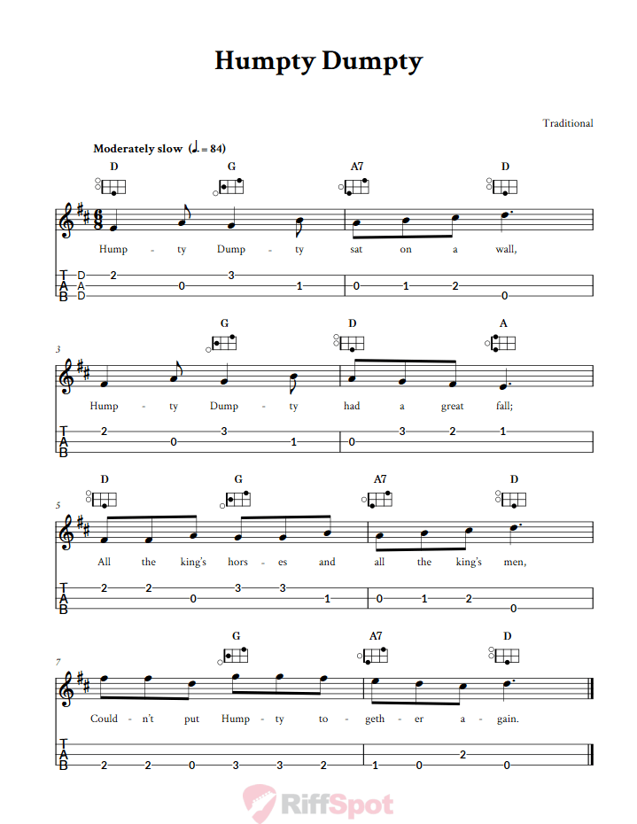 Humpty Dumpty Easy Mountain Dulcimer Tab (DAD Tuning)