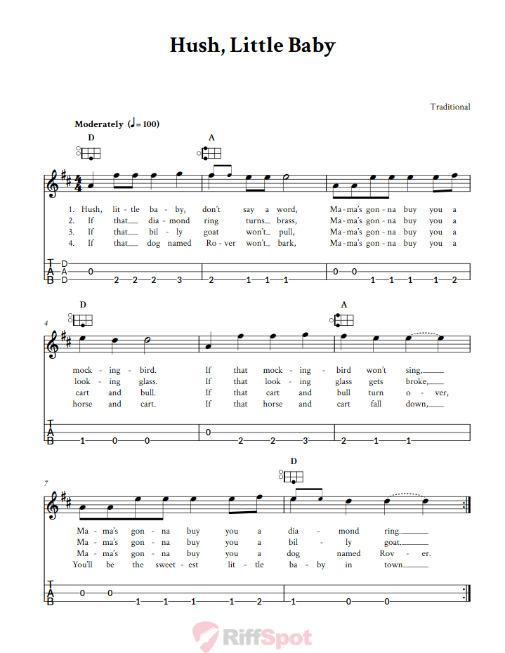 Hush, Little Baby Easy Mountain Dulcimer Tab (DAD Tuning)