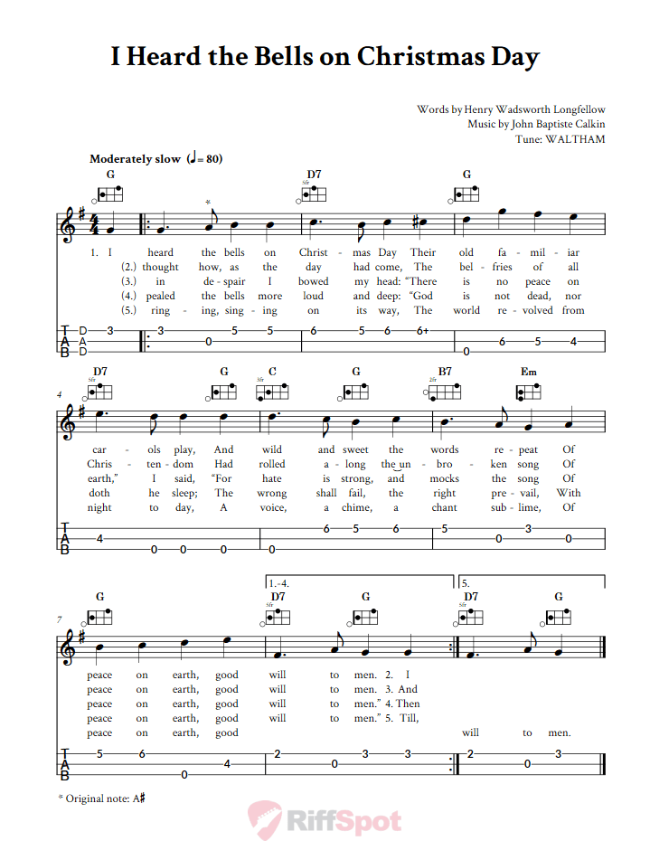 I Heard the Bells on Christmas Day Easy Mountain Dulcimer Tab (DAD Tuning)