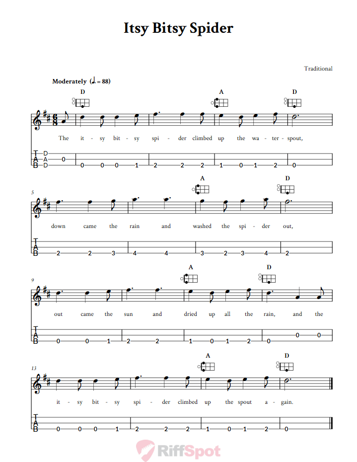 Itsy Bitsy Spider Easy Mountain Dulcimer Tab (DAD Tuning)