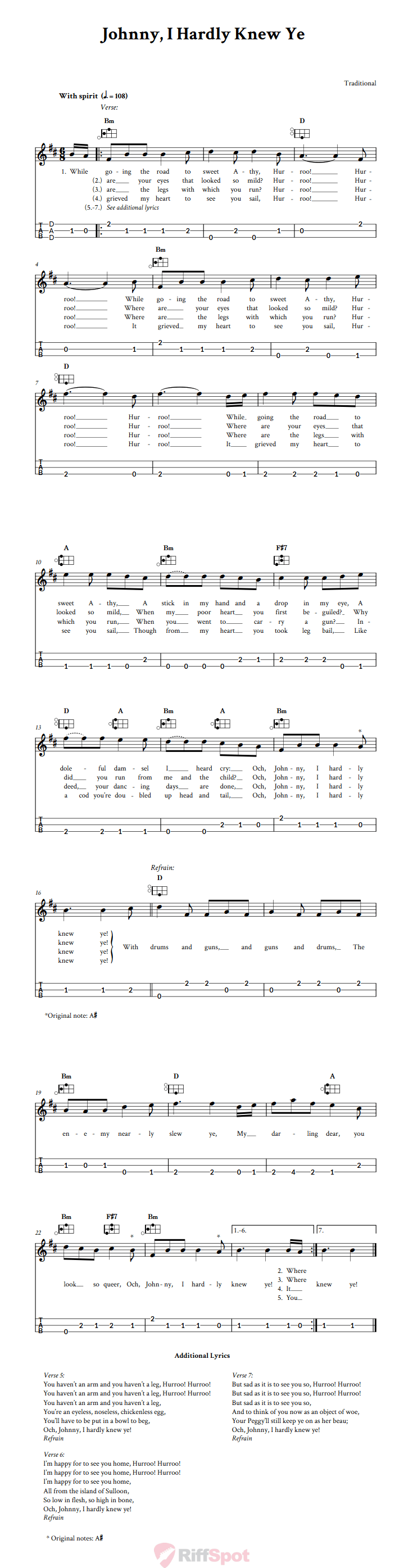 Johnny, I Hardly Knew Ye Easy Mountain Dulcimer Tab (DAD Tuning)