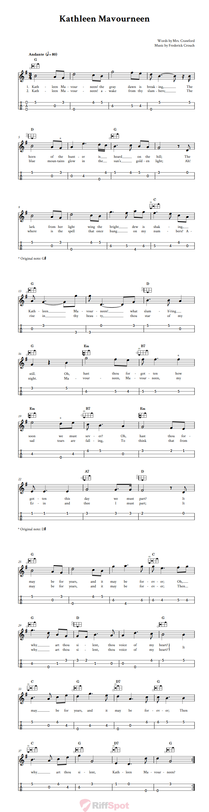 Kathleen Mavourneen Easy Mountain Dulcimer Tab (DAD Tuning)