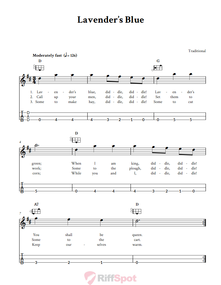 Lavender's Blue Easy Mountain Dulcimer Tab (DAD Tuning)