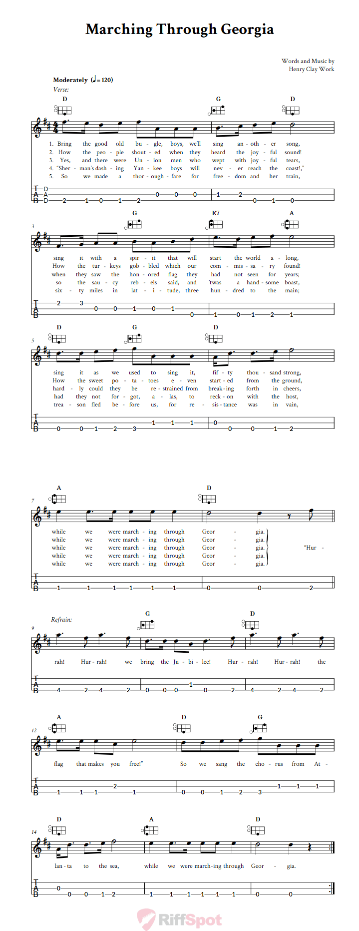 Marching Through Georgia Easy Mountain Dulcimer Tab (DAD Tuning)