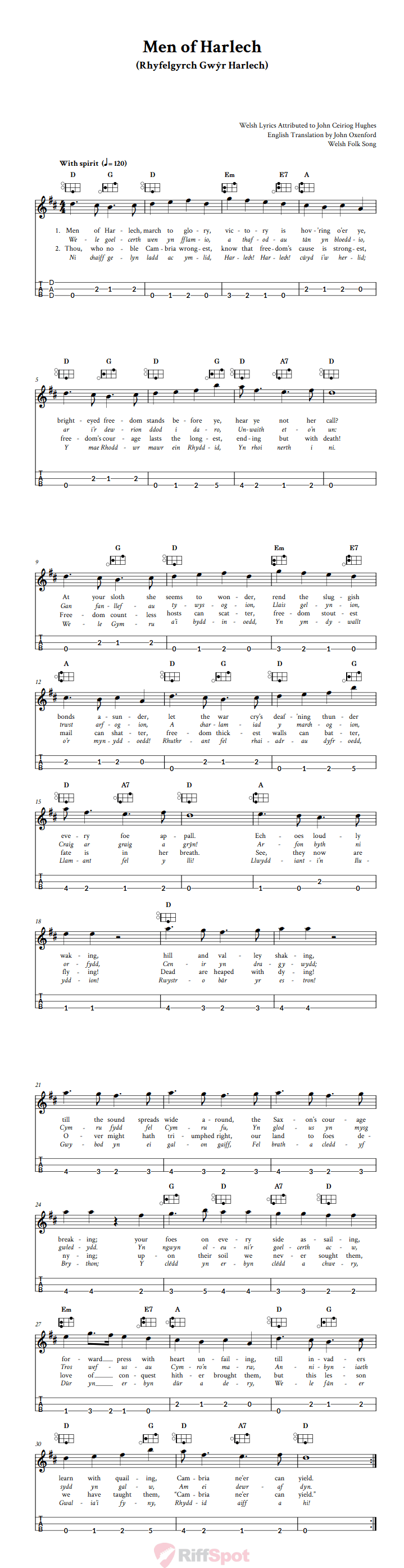 Men of Harlech Easy Mountain Dulcimer Tab (DAD Tuning)
