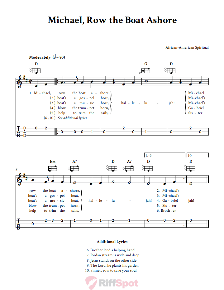 Michael Row the Boat Ashore Easy Mountain Dulcimer Tab (DAD Tuning)