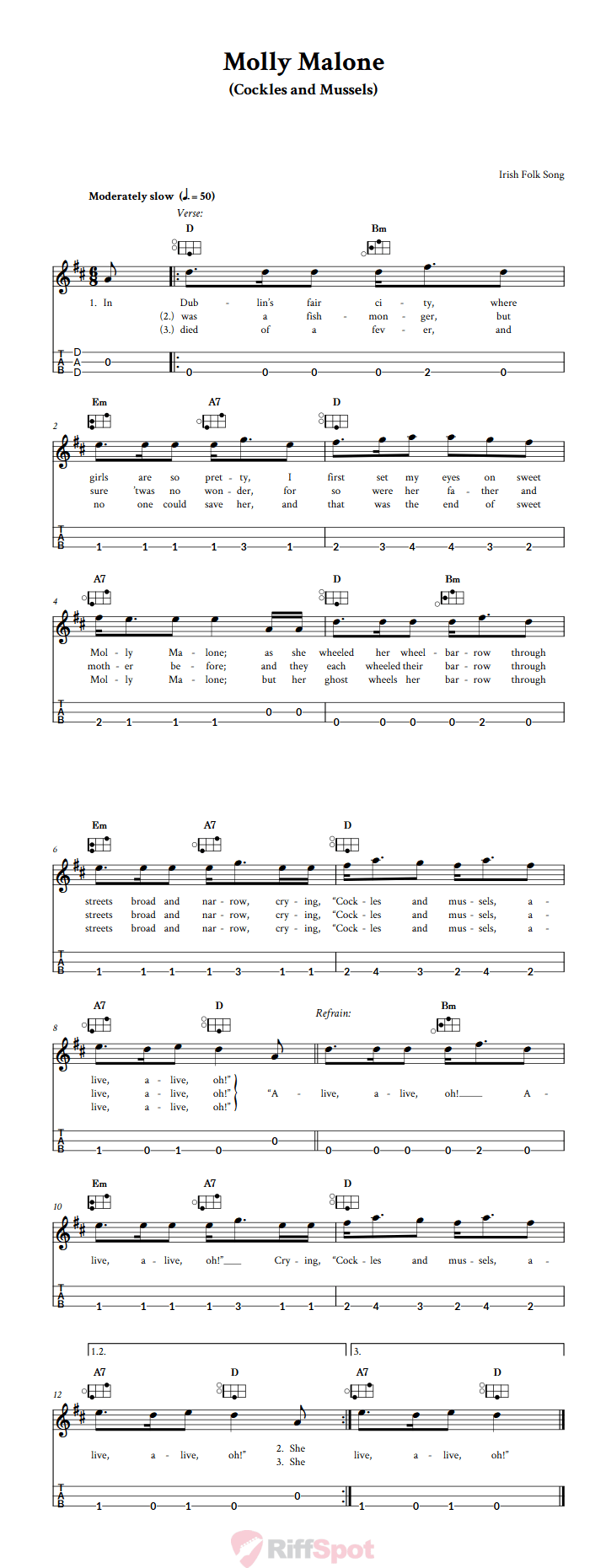Molly Malone Easy Mountain Dulcimer Tab (DAD Tuning)