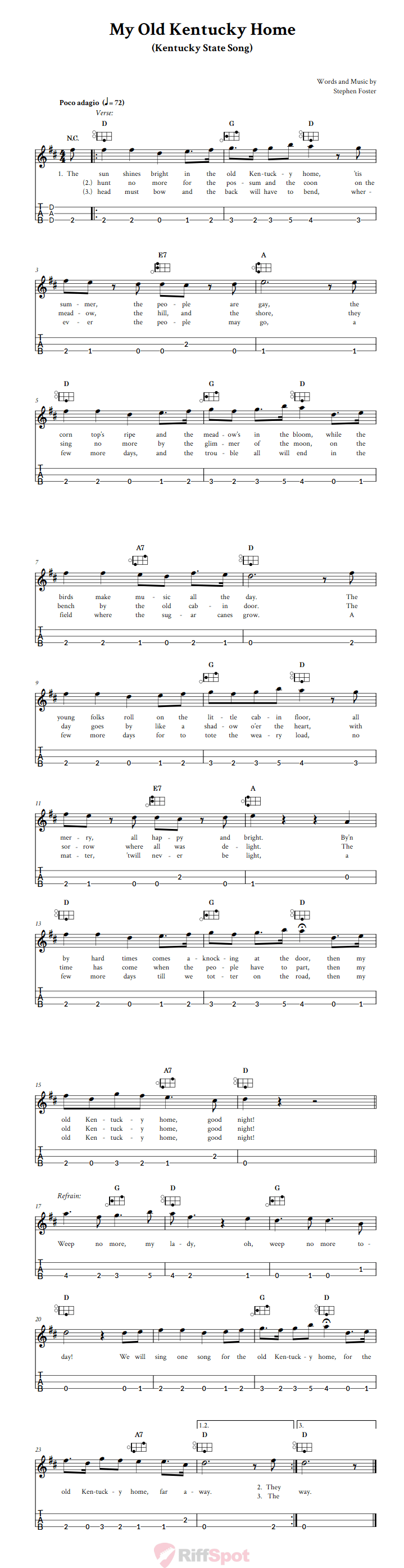 My Old Kentucky Home Easy Mountain Dulcimer Tab (DAD Tuning)