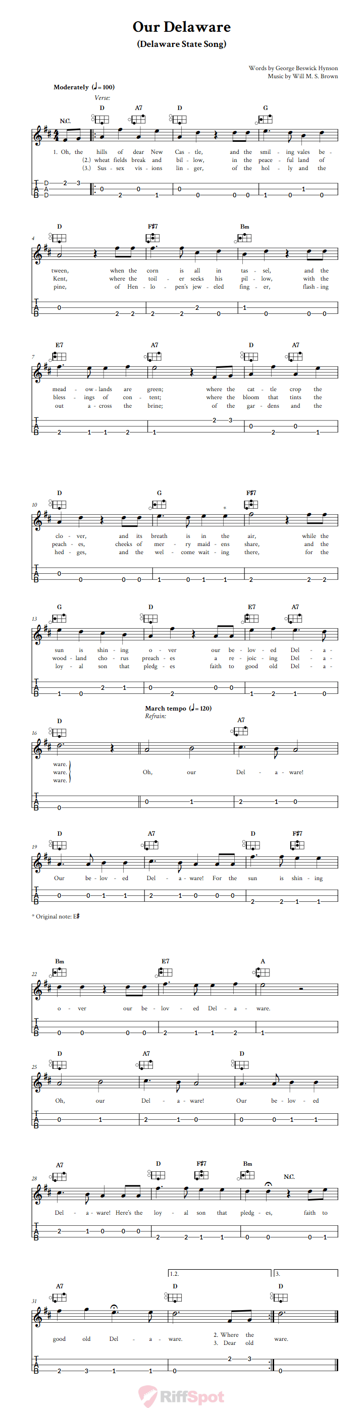 Our Delaware Easy Mountain Dulcimer Tab (DAD Tuning)