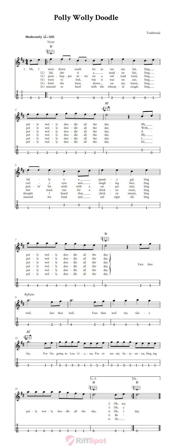 Polly Wolly Doodle Easy Mountain Dulcimer Tab (DAD Tuning)