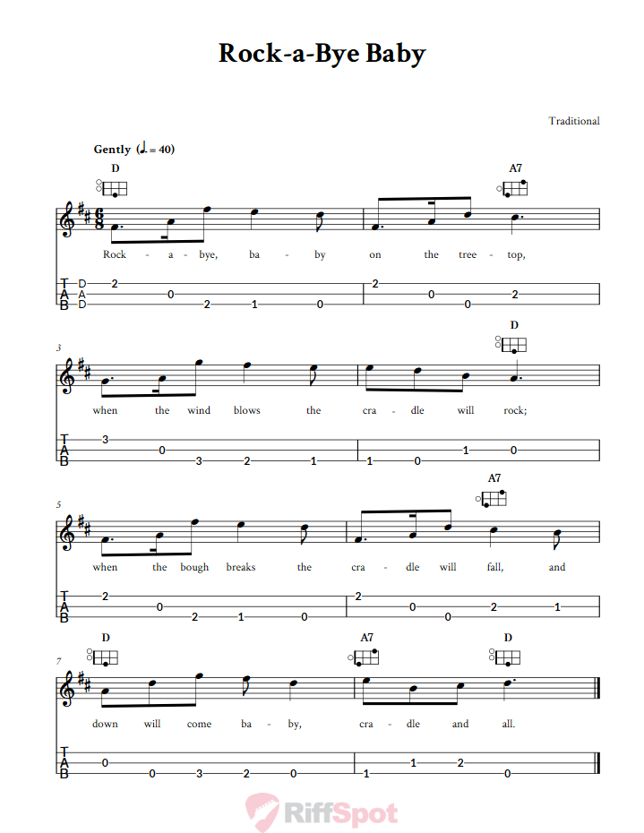Rock-a-bye Baby Easy Mountain Dulcimer Tab (DAD Tuning)