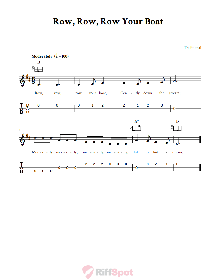 Row, Row, Row Your Boat Easy Mountain Dulcimer Tab (DAD Tuning)